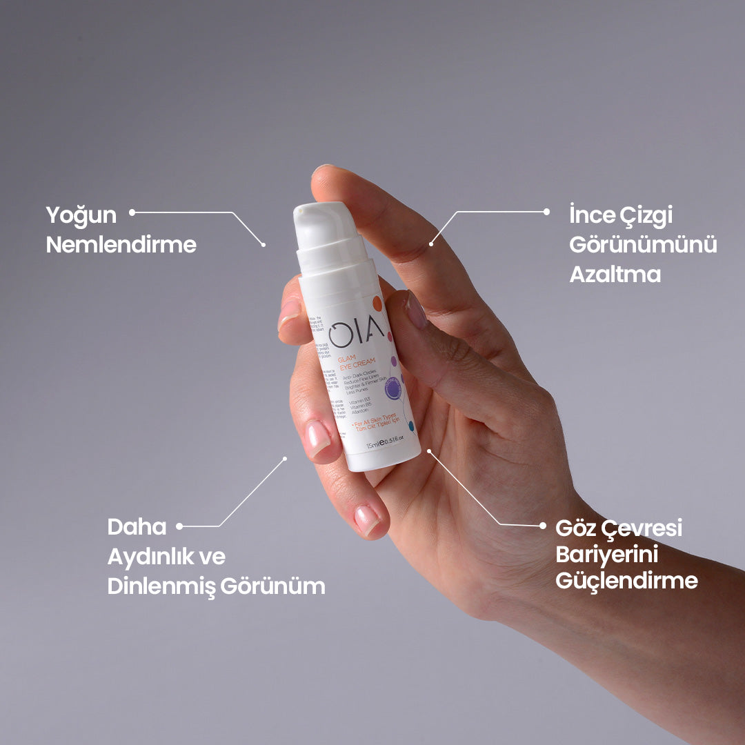 Anti-Wrinkle and Moisturizing Eye Contour Cream